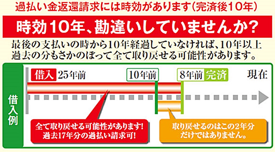 �V�h���ӂ̉ߕ����������ɋ����ٌ�m�̓R�R�I�������őO�ɋ}���I