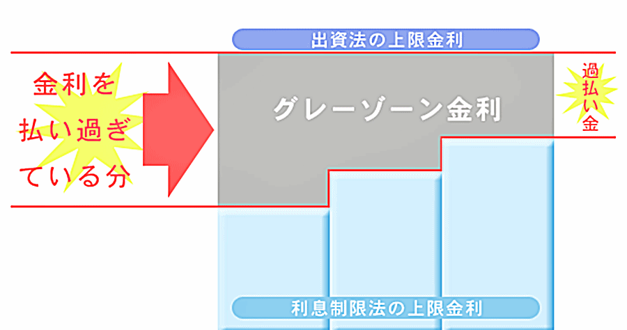 ���R���̉ߕ����������ŋ����ٌ�m�̓R�R���I���}�����������l�͂�����