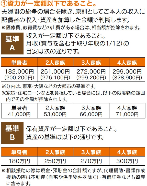 �@�e���X�Âő��k����O�Ɂb��������j���̉����Ȃ�R�`��